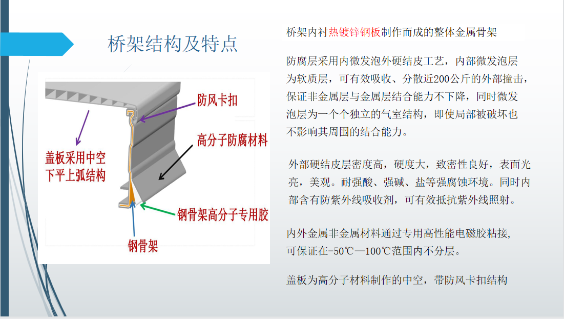 阻燃塑鋼橋架結構及性能
